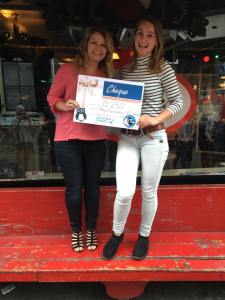 nacht van de fooi cheque